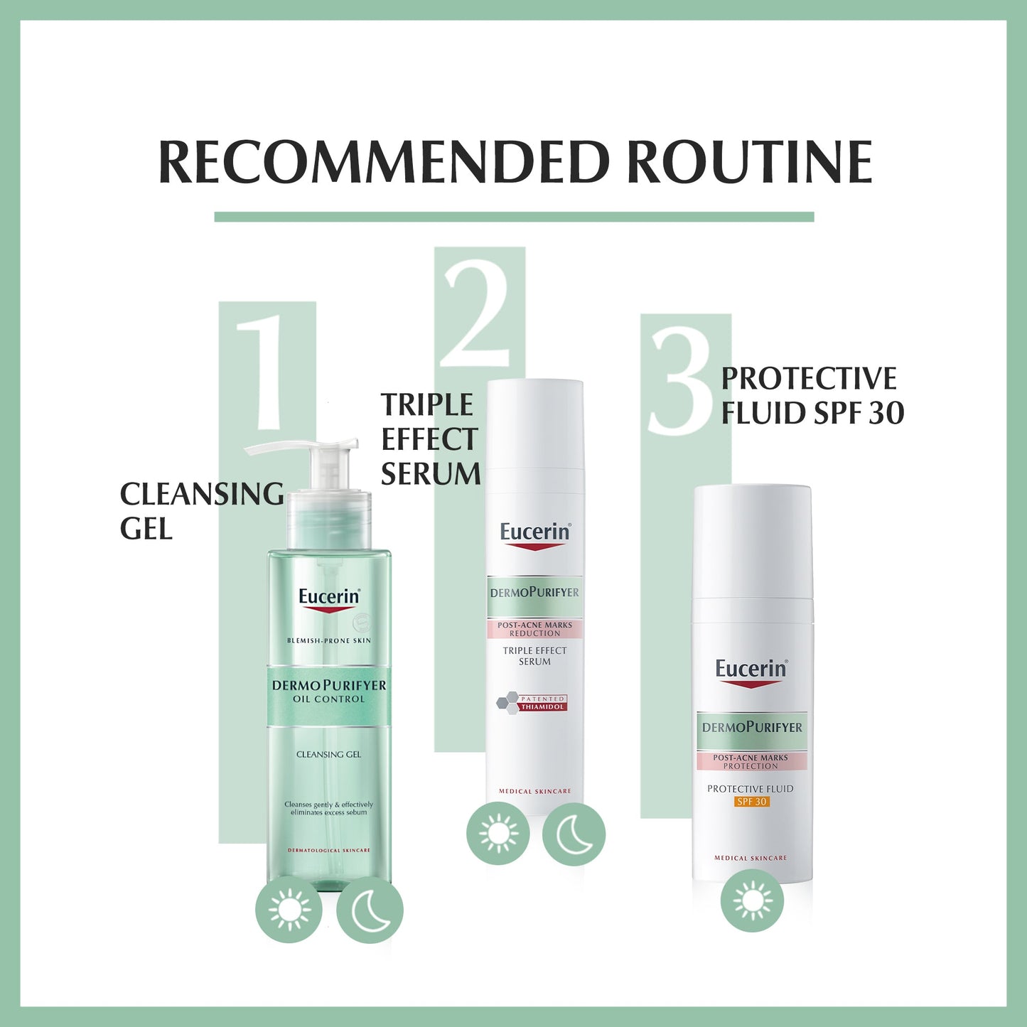 Eucerin DermoPurifyer Triple Effect Serum 40ml - Medaid - Lebanon