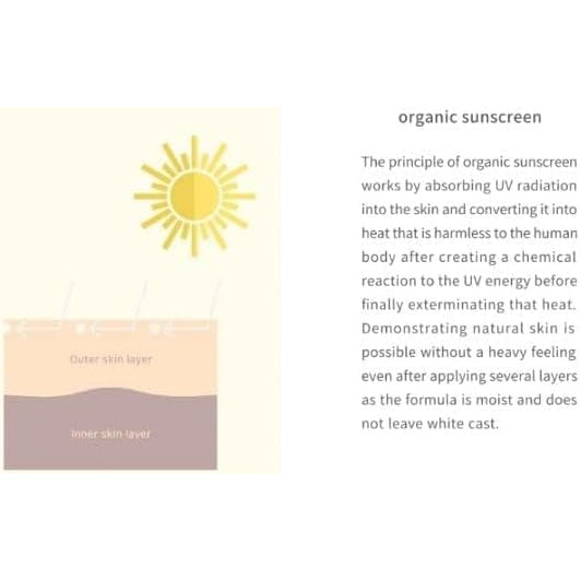 Beauty of Joseon Relief Sun Rice + Probiotics SPF 50 - 50ml Organic Sunscreen - Medaid