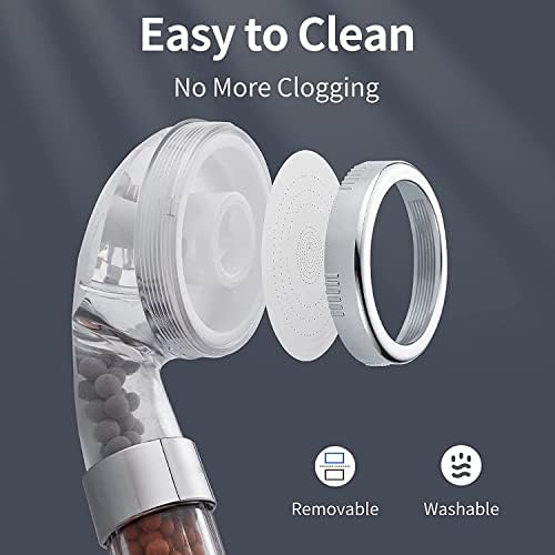 Filtered Hand Held Shower Head Ionic Head Help Reduces hair loss Rainfall Spa Water Saving, Purifies Water, Remove Chlorine (Transparent) فلتر دش موفر للمياه ينقي المياه ويزيل الكلور - Medaid
