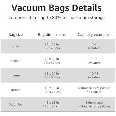 Vacuum Compression Storage Bags with Hand Pump - Large, 5-Pack - Medaid