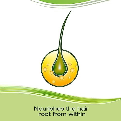Priorin Hair Growth Vitamins With Biotin - Hair Vitamins To Stimulate Hair Growth For Men And Women, Decrease Of Hair Loss After Washing, Contains Biotin For Hair Growth, 3x60 Count, 3 Month Supply - Medaid