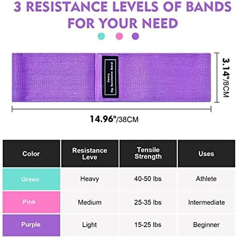 Sky-Touch Resistance Bands Fabric, - Medaid