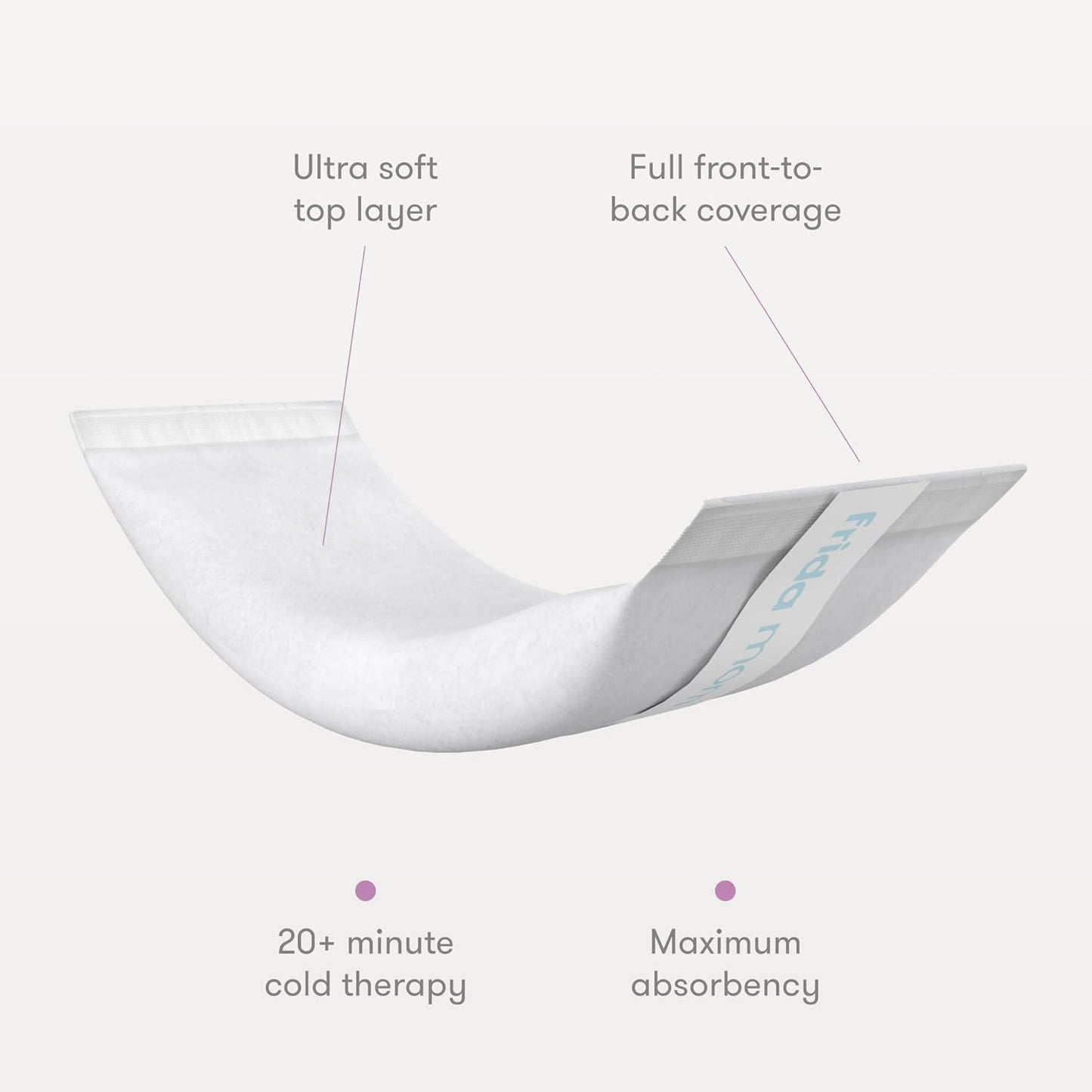 Frida Mom 2-in-1 Postpartum Pads, Absorbent Perineal Ice Maxi Pads, Instant Cold Therapy Packs and Maternity Pad in One - Medaid