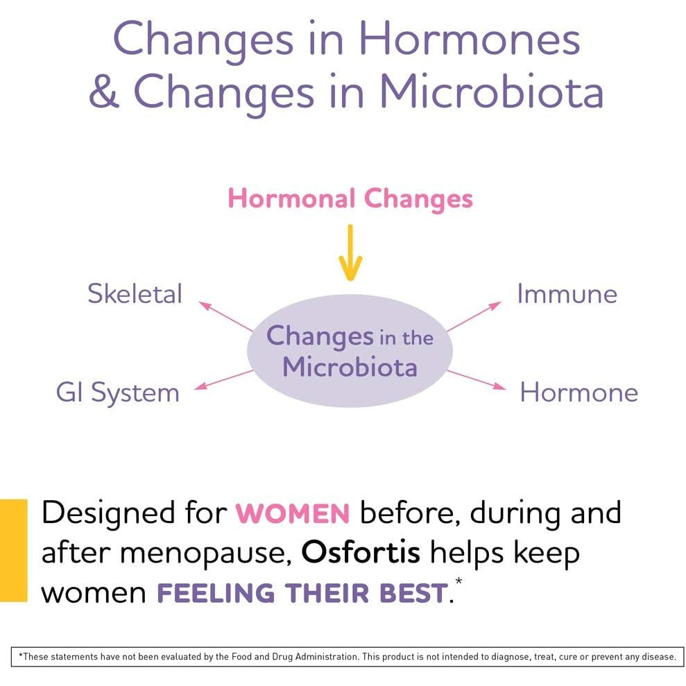 BioGaia Osfortis, Women’s Probiotic - 60 Capsules, 1 Pack - Medaid