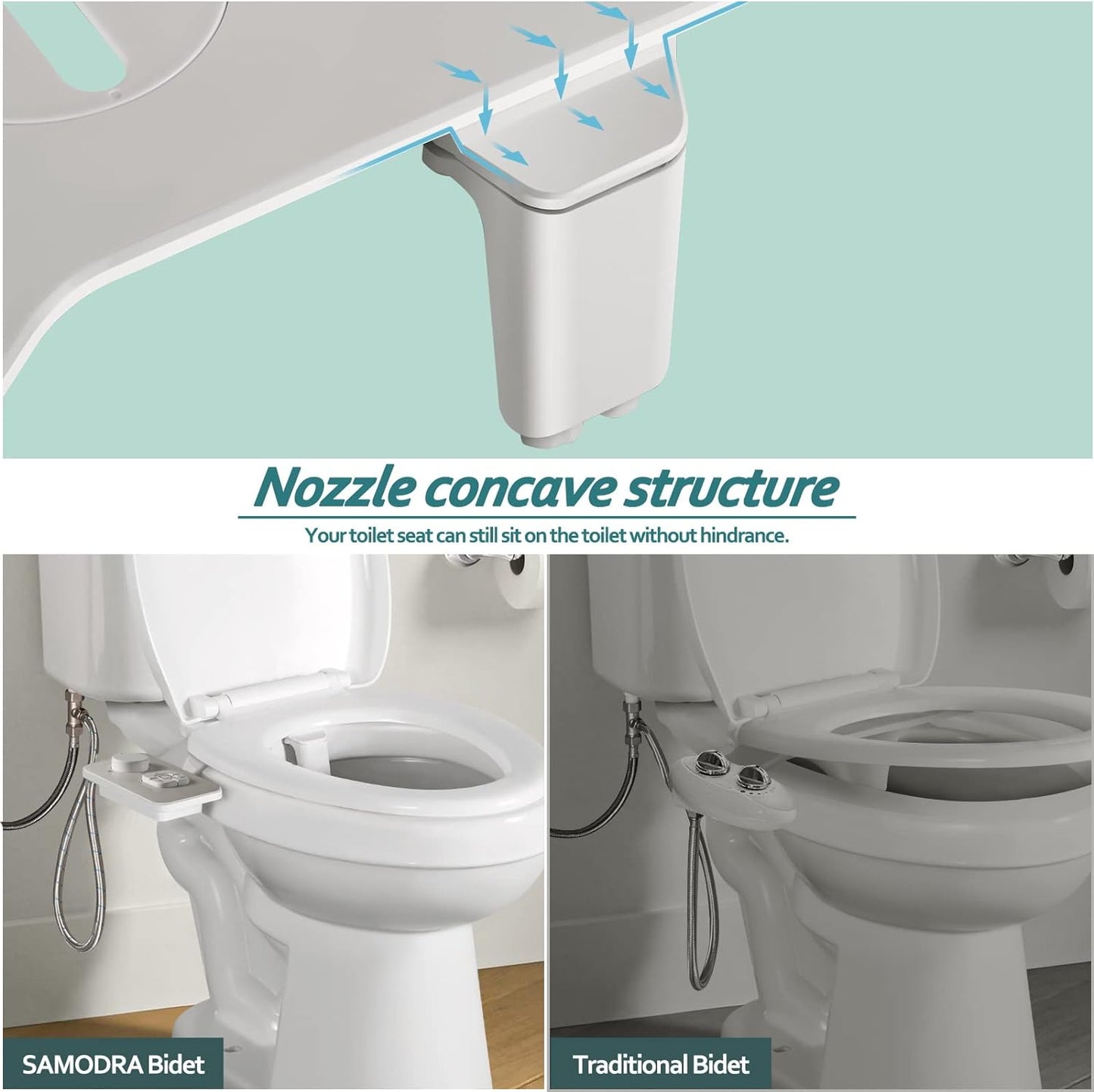 SAMODRA Bidet Attachment - Non-Electric Cold Water Bidet Toilet Seat Attachment with Pressure Controls,Retractable Self-Cleaning Dual Nozzles for Frontal & Rear Wash - Brushed Nickel - Medaid