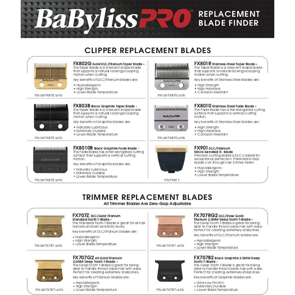 Babyliss Pro Skeleton Fx Professional Outlining Trimmer - Medaid