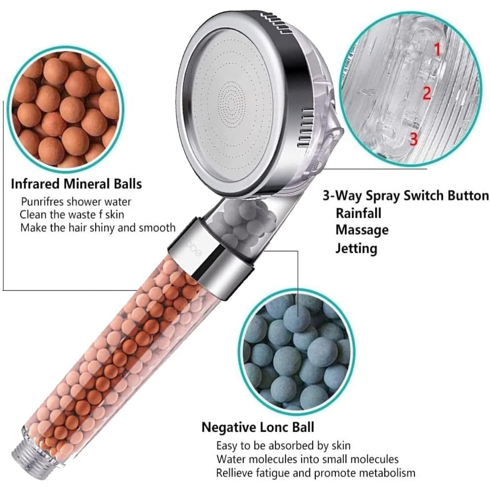 Filtered Hand Held Shower Head Ionic Head Help Reduces hair loss Rainfall Spa Water Saving, Purifies Water, Remove Chlorine (Transparent) فلتر دش موفر للمياه ينقي المياه ويزيل الكلور - Medaid