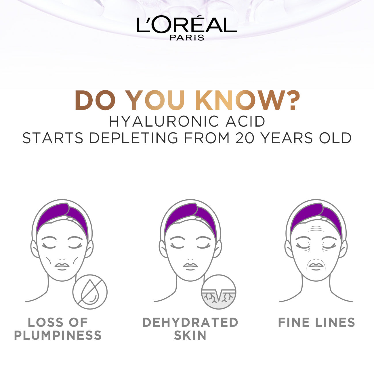 L'Oreal Paris Hyaluron Expert Moisturiser and Plumping Anti-Aging Day Cream with Hyaluronic Acid - Medaid