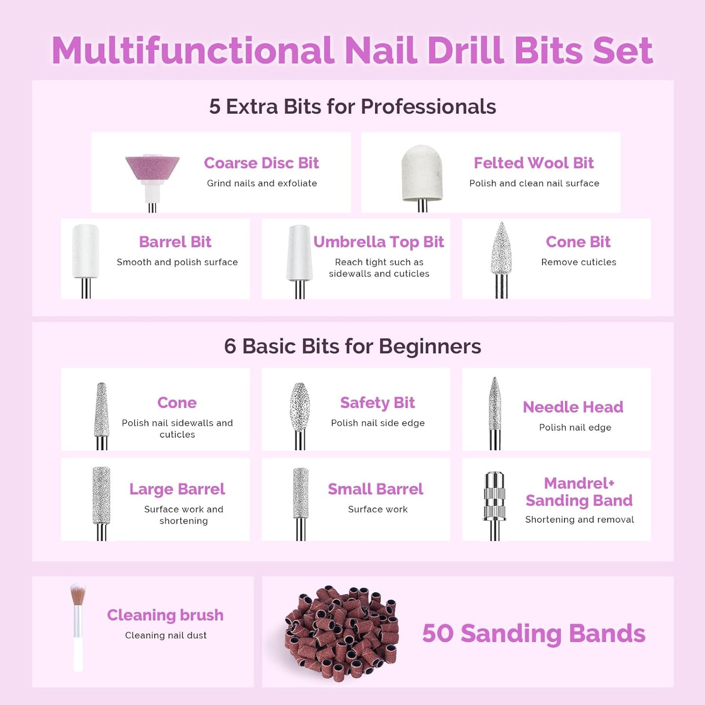 MelodySusie Cordless Electric Nail Drill Machine 11 in 1 Kit, 25000RPM Portable Rechargeable Nail Efile Set for Acrylic Gel Dip Powder Nails, 25 Speeds Manicure Pedicure Polishing Shape Tools - Medaid