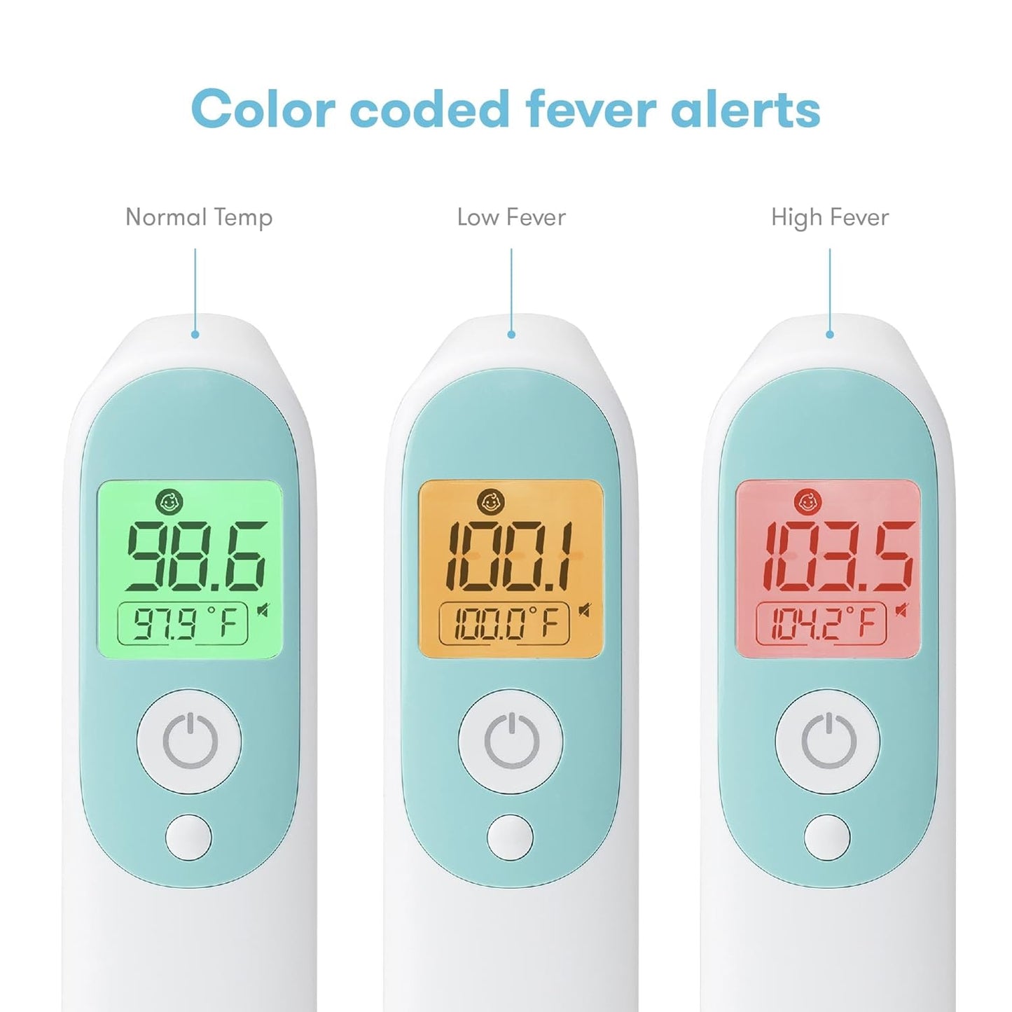 Frida Baby Infrared Thermometer 3 In 1 Ear, Forehead + Touchless For Babies, Toddlers, Adults, And Bottle Temperatures, White, 068, 5 Piece Set - Medaid