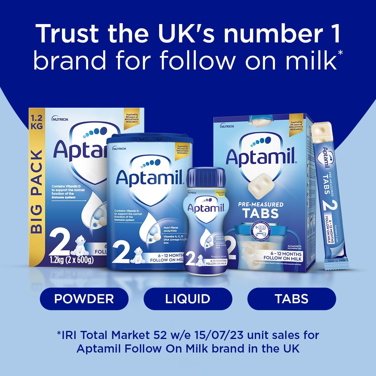 Aptamil 2 Follow On Baby Milk Ready to Use Liquid Formula, 6-12 Months, 200 ml, (Pack of 18) - Medaid