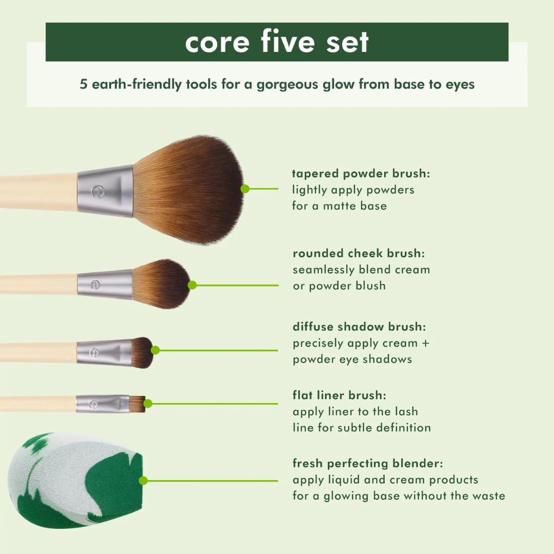 Ecotools Best Basic Kit 5 - Medaid