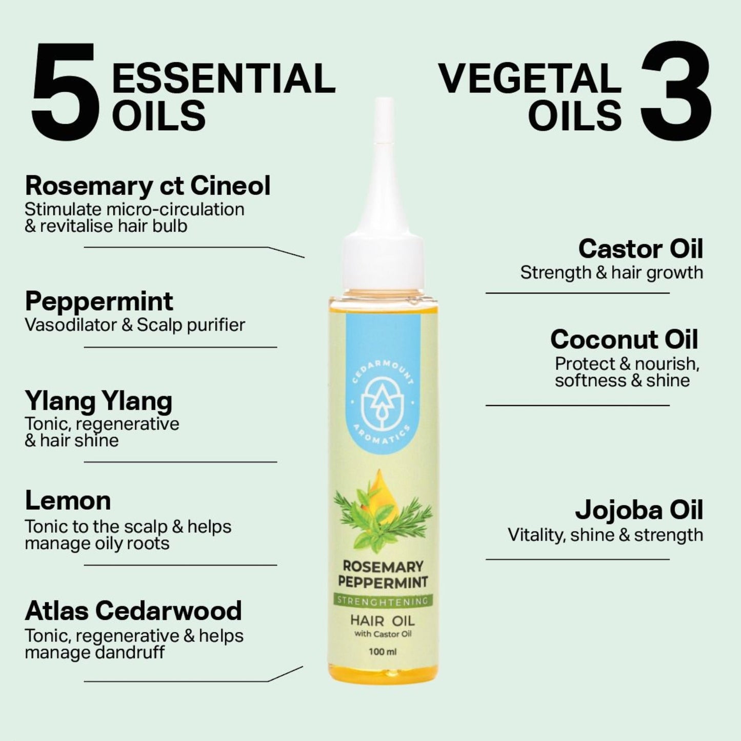 Hair Strengthening Oil - Medaid