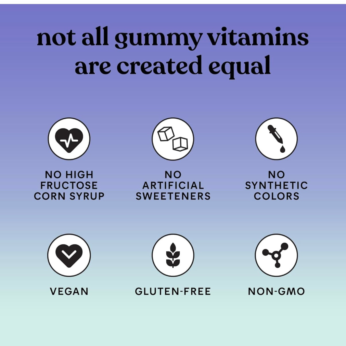 Lemme Sleep Gummies with 5mg Melatonin, Elderberry, Magnesium, L-Theanine, Chamomile and Lavender, Drug-Free Nighttime Sleep Aid, Vegan, Gluten Free, Gelatin Free, Non GMO, Berry Flavored (60 Count) - Medaid