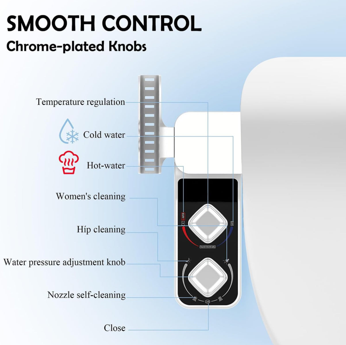 Angju Bidet Attachment for Toilet, Non-Electric Bidet Toilet Attachment, Cool & Warm Temperature Control, Self Cleaning Water Sprayer with Adjustable Water Pressure Nozzle, Frontal & Rear Wash - Medaid