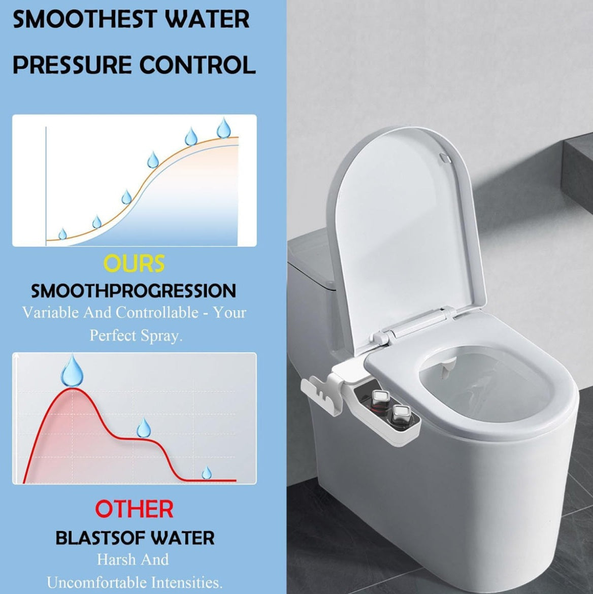 Angju Bidet Attachment for Toilet, Non-Electric Bidet Toilet Attachment, Cool & Warm Temperature Control, Self Cleaning Water Sprayer with Adjustable Water Pressure Nozzle, Frontal & Rear Wash - Medaid