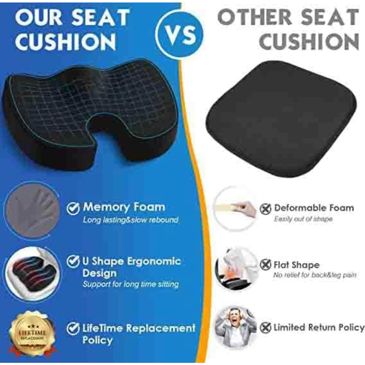 Seat Cushion for Office Chair,Memory Foam Non-Slip Desk Chair Cushion Back, Coccyx, Sciatica, Tailbone Pain Relief Butt Pillow for Office Chair, Car Wheelchair (Black) - Medaid - Lebanon