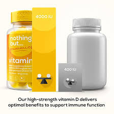 Vitamin D3 Gummies by Nothing But⦠- Medaid - Lebanon