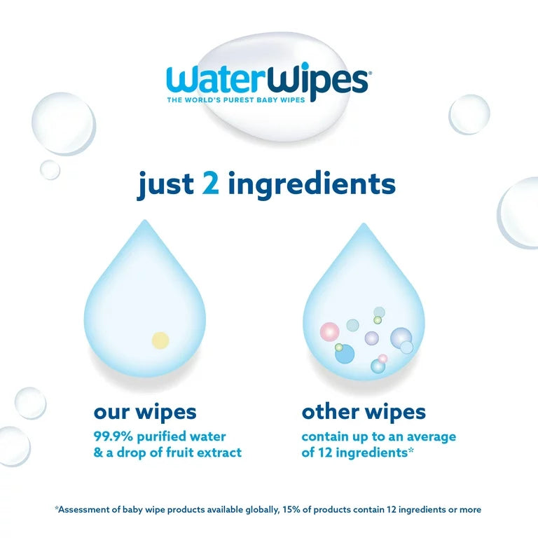 water wipes