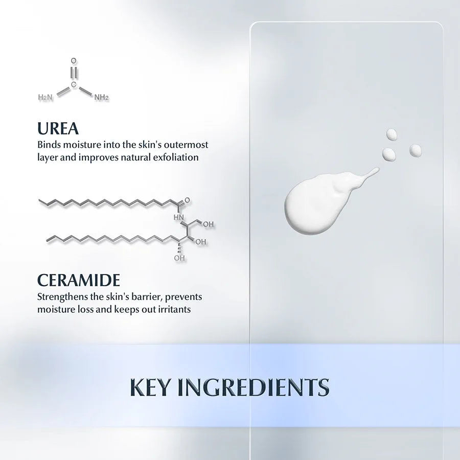 Eucerin Urea Repair Plus 10% Lotion - Medaid