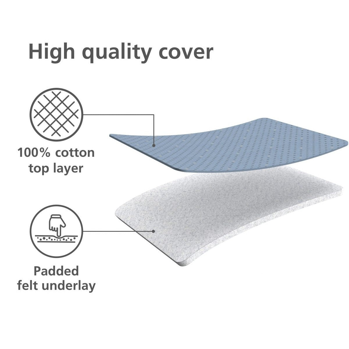 Joseph Joseph Pocket Plus Folding Ironing Board with Advanced Cover Grey Yellow - Medaid