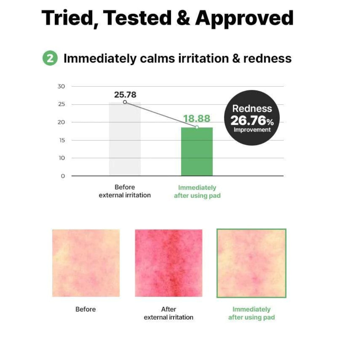 One Step Green Calming Pad - Medaid - Lebanon