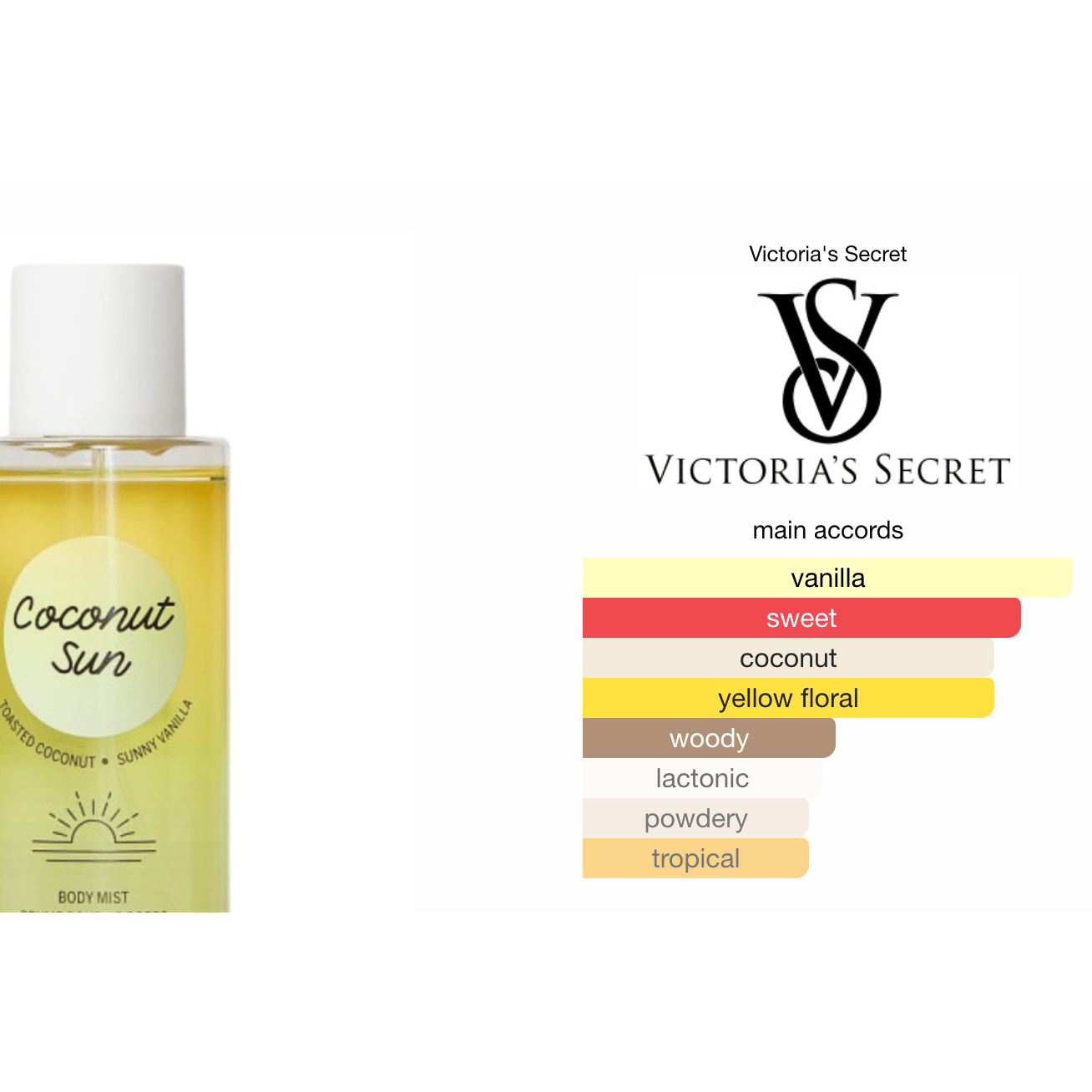 victorias-secret-pink-coconut-sun-body-mist-250-ml - Medaid