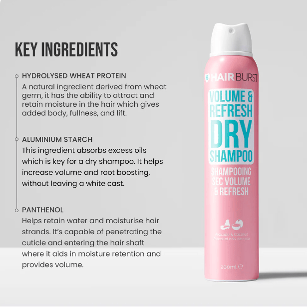 HAIRBURST - Volume & Refresh Dry Shampoo | 200 ML - Medaid