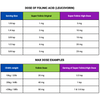 Super Folinic Acid HIGH DOSE - Medaid International