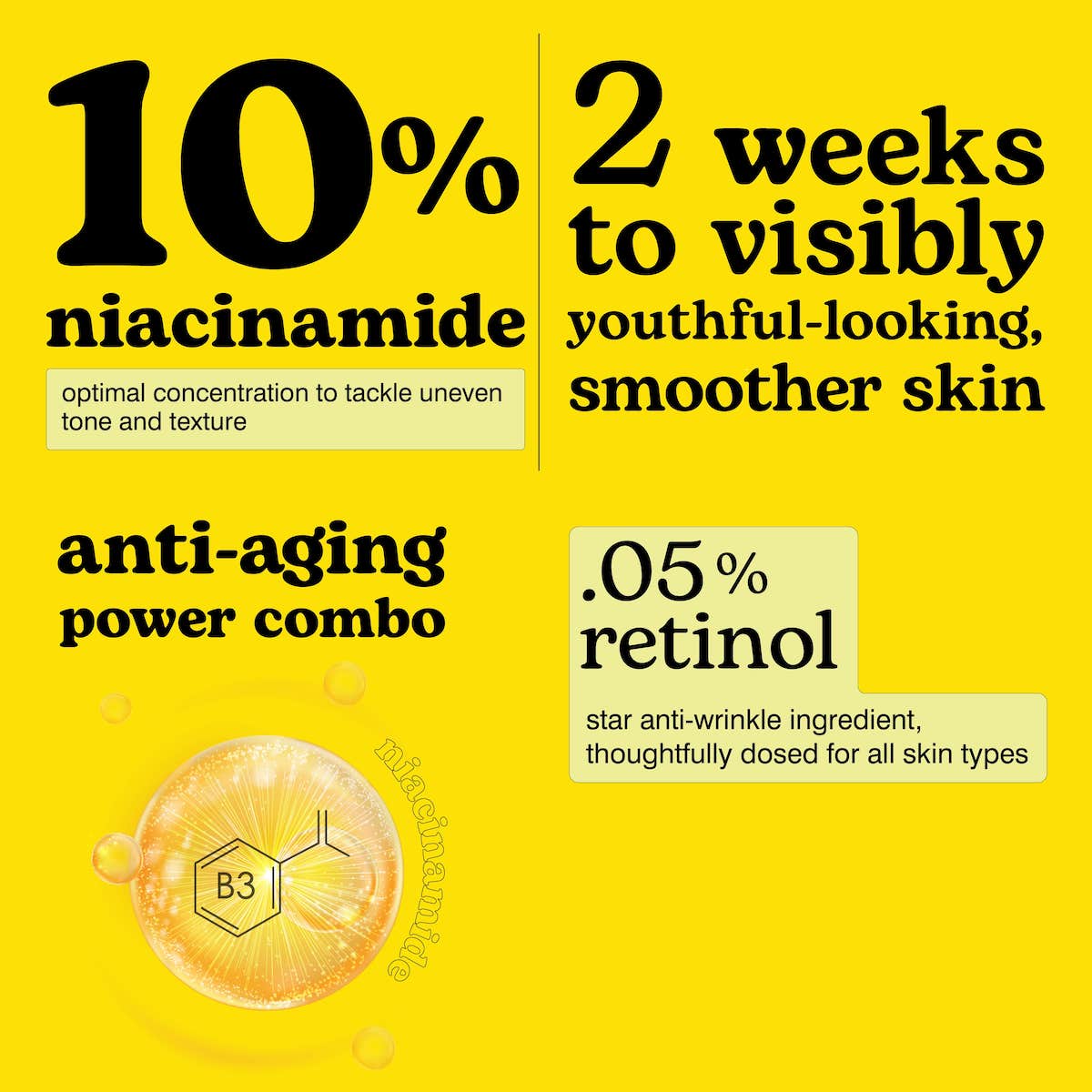 Beesline Anti-Wrinkle & Radiance Serum - Beesline - Medaid