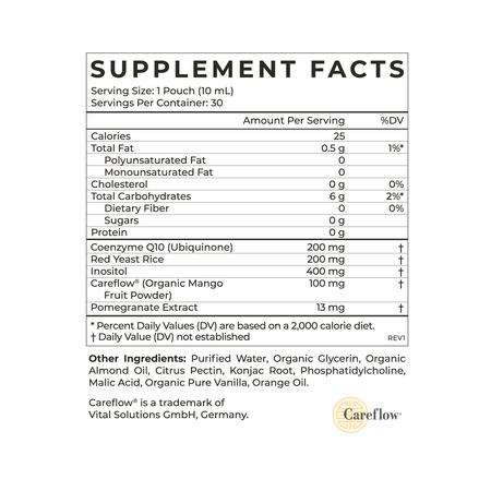 Heart Health with CoQ10 Supplement | CYMBIOTIKA - Medaid