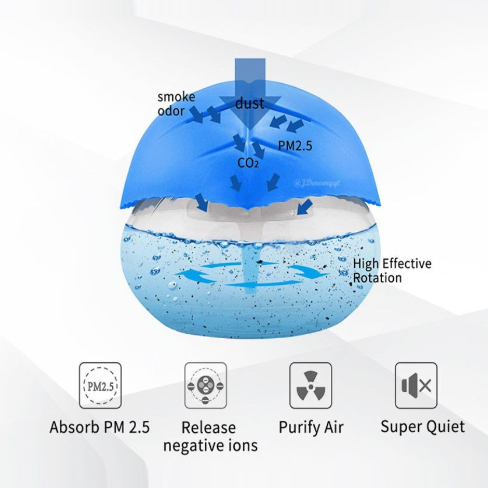 1800 ML, Leaf Shaped Electrical Air Refresher Air Revitalizer Air Purifier Air Humidifier - Medaid