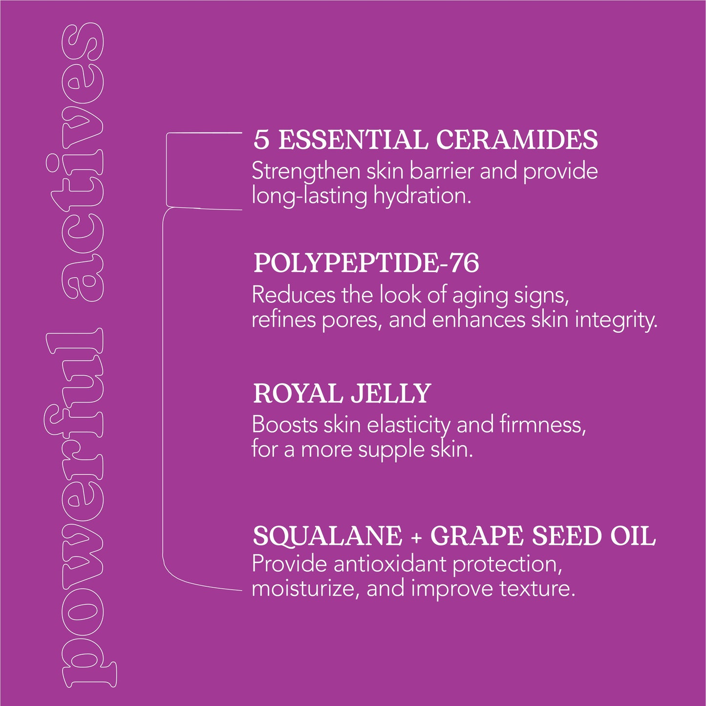 Beesline Future Barrier Cream - Medaid