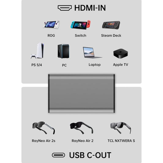 HDMI to Type-C and charging adapter for AR Glasses - Medaid