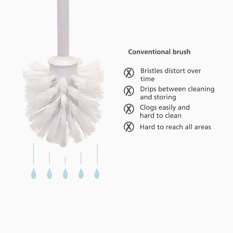 Joseph Joseph Flex™ 360 Matt Black Toilet Brush - Medaid