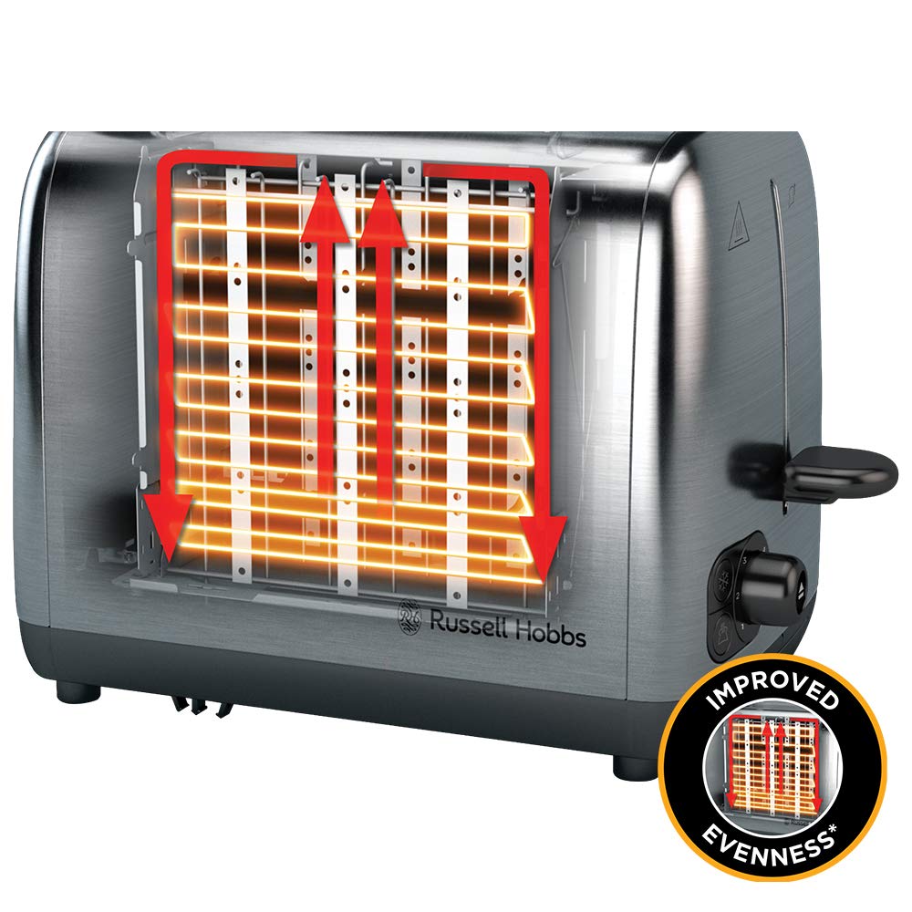 Russell Hobbs Adventure Toaster - Medaid