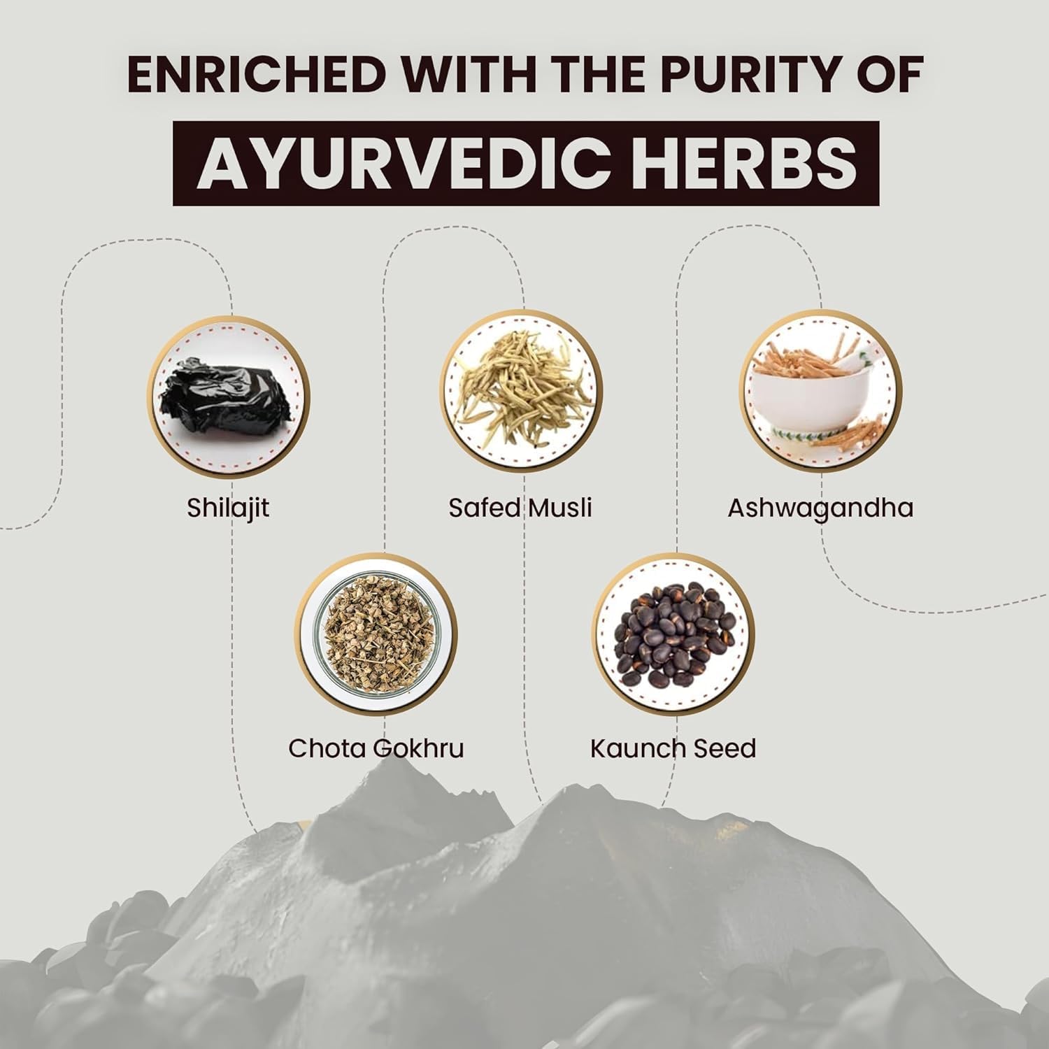 Vedapure Natural Shilajit/Shilajeet with Safed Musli & Ashwagandha Extracts - 1000mg 60 Capsules - Medaid