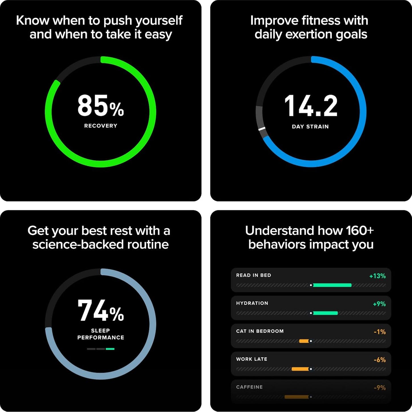 WHOOP Life WHOOP 5.0 – 12-Month Membership – MG Device – Health & Fitness Tracker – Blood Pressure Insights, Activity Tracking – ECG Software – 14+ Days Battery Life - Medaid International