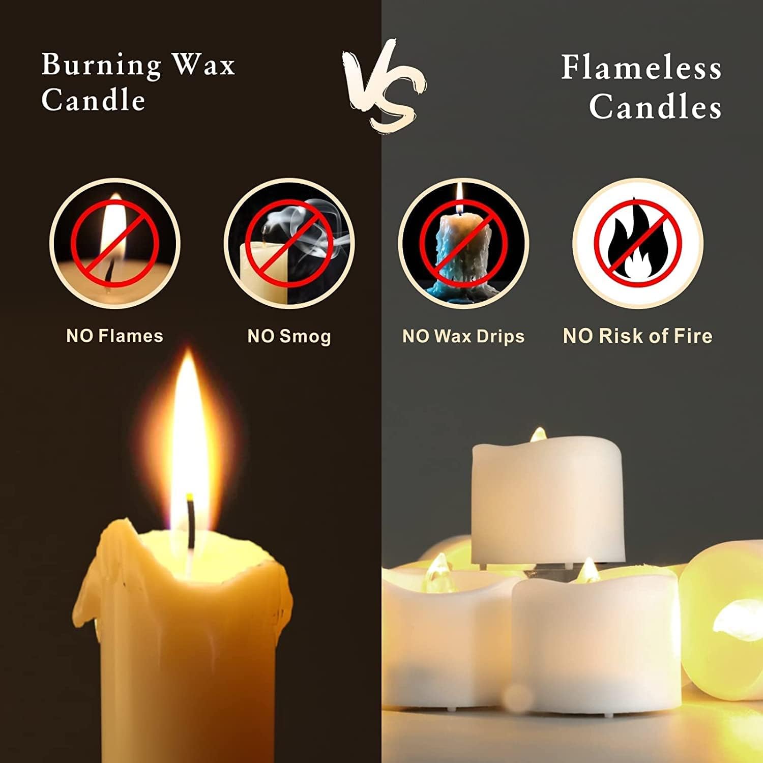 ECVV 12Pcs LED Flameless Candles Light, Battery Operated Tea Lights, Warm Yellow Candles Tea Light for Party/Wedding/Festival Celebration etc.1.4 * 1.7inch(Batteries Included) - Medaid