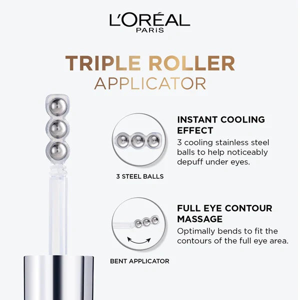 L'Oréal Paris Glycolic [3% Glycolic Acid + Vitamin CG + Niacinamide] Eye Serum for Dark circles, Brighten Eyes 20ml - Medaid