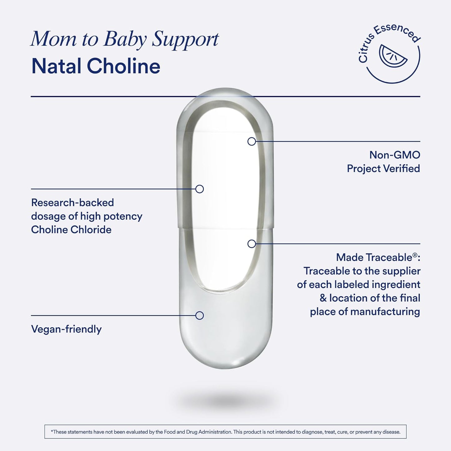 Ritual Natal Choline Supplement, 550mg, Supports Baby’s Cognitive Function When Taken During Pregnancy and Choline Content in Breastmilk*, 30 Day Supply - Medaid