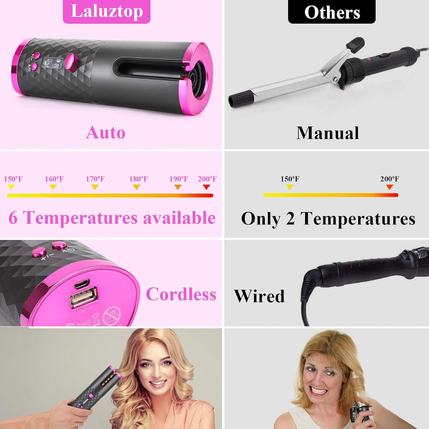 Wireless Auto hair curler - Medaid