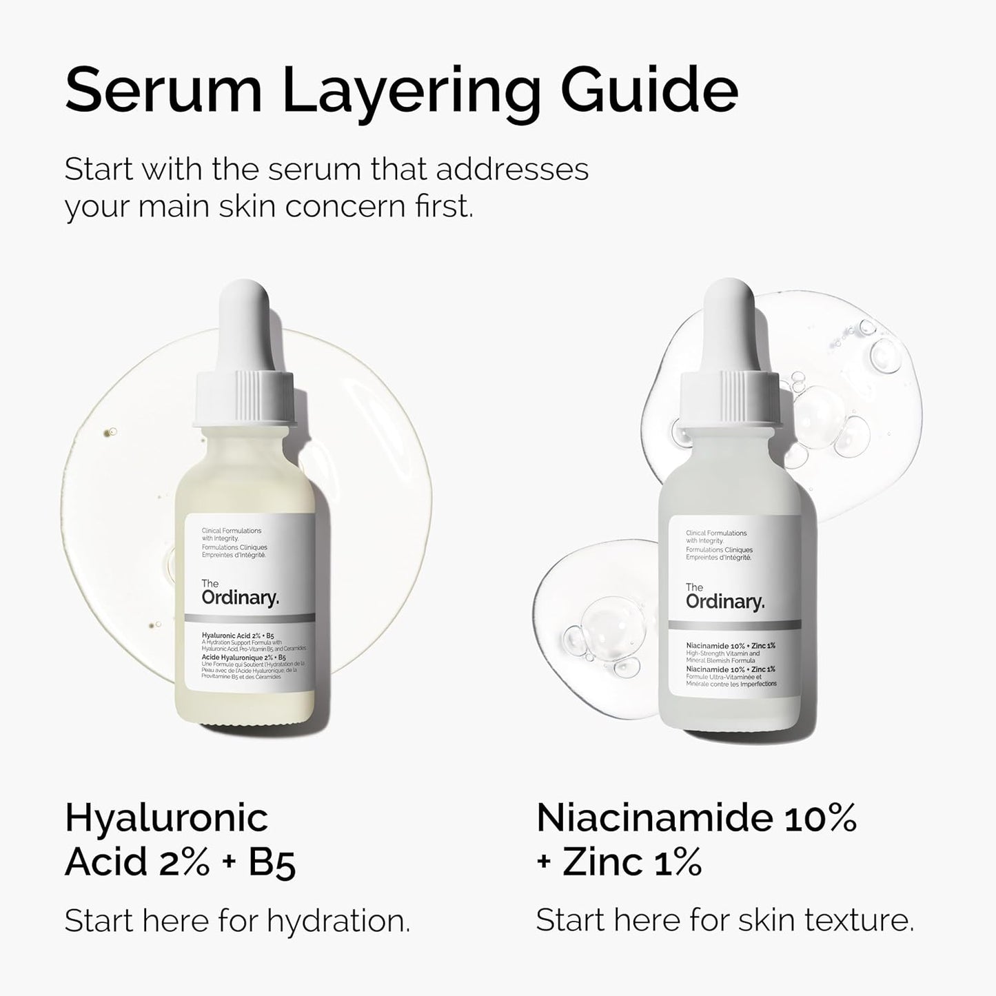 The Ordinary Niacinamide 10% + Zinc 1%, Smoothing Serum for Blemish-Prone Skin - 30ml - Medaid