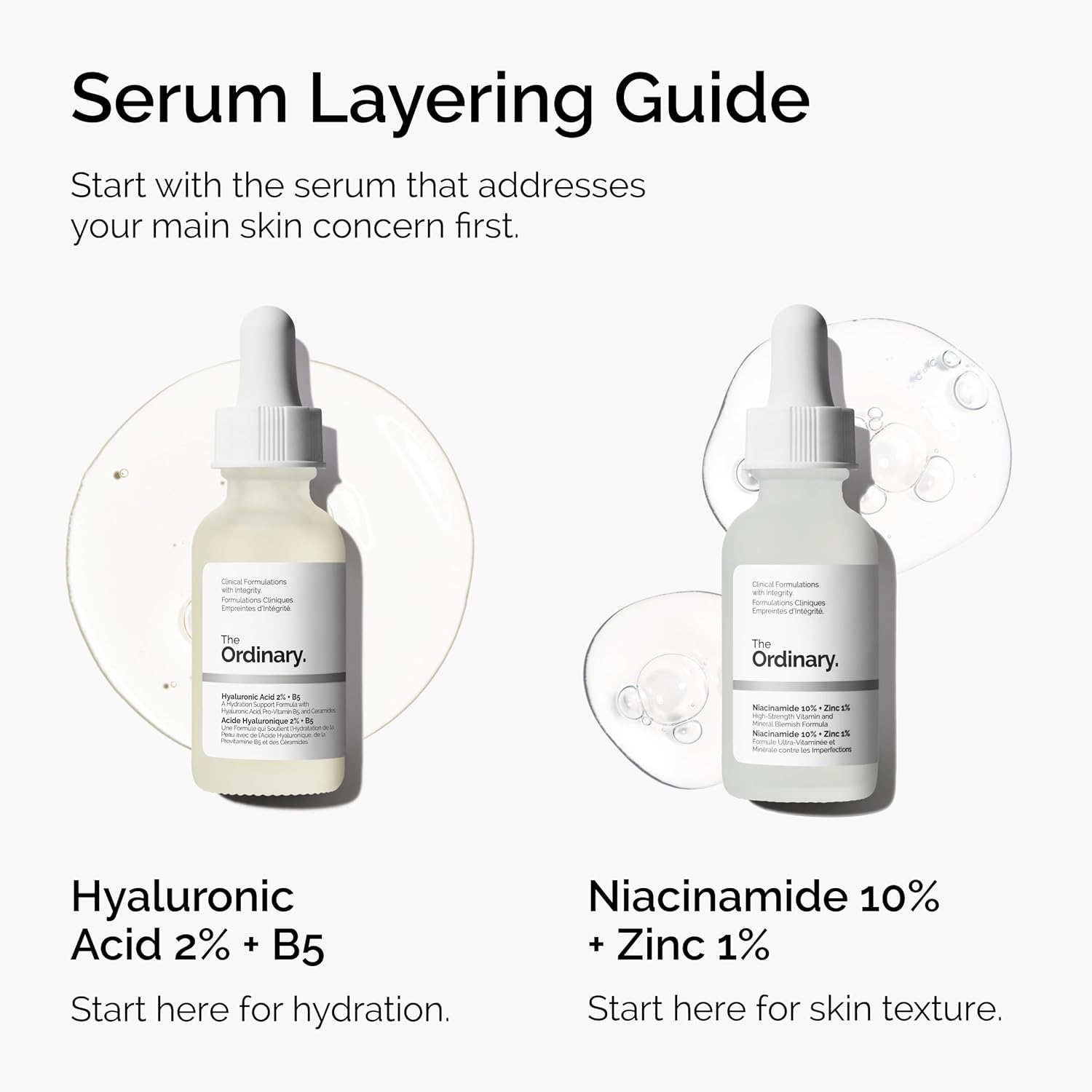 The Ordinary Niacinamide 10% + Zinc 1%, Smoothing Serum for Blemish-Prone Skin - 30ml - Medaid