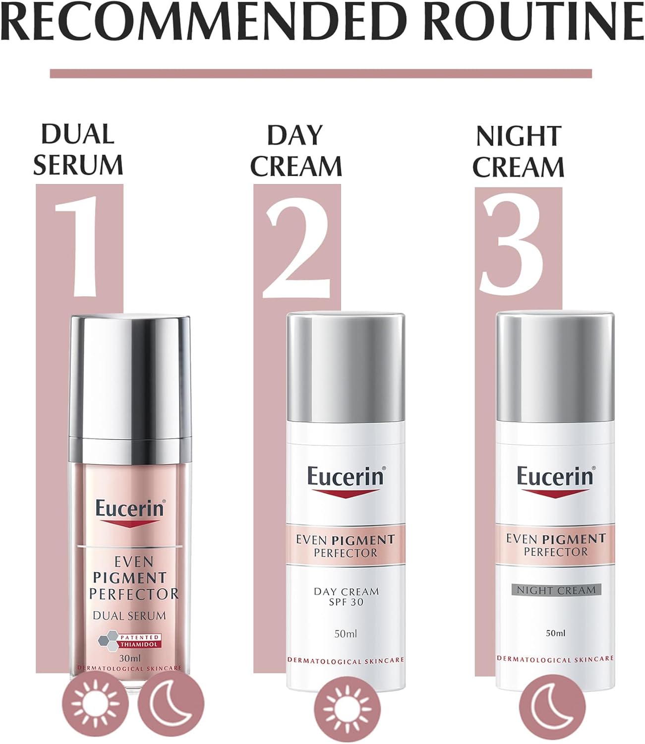 Eucerin Even Pigment Perfector Dual Face Serum Cream, Reduces Spots, Plumps up Wrinkles, Refines Skin Texture, Suitable for All Skin Types, 30ml - Medaid
