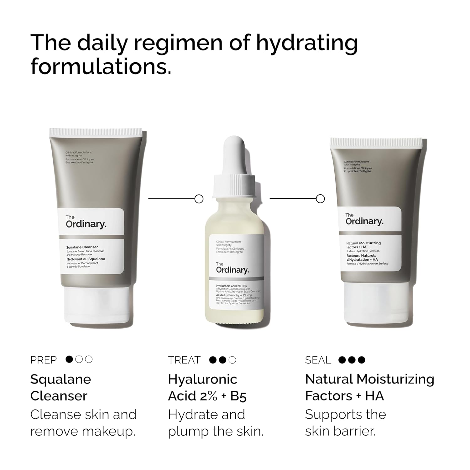 The Ordinary The Daily Set, Daily Skincare Routine with Squalane Cleanser, Hyaluronic Acid 2% + B5, and Natural Moisturizing Factors + HA | Skin Care Set - Medaid