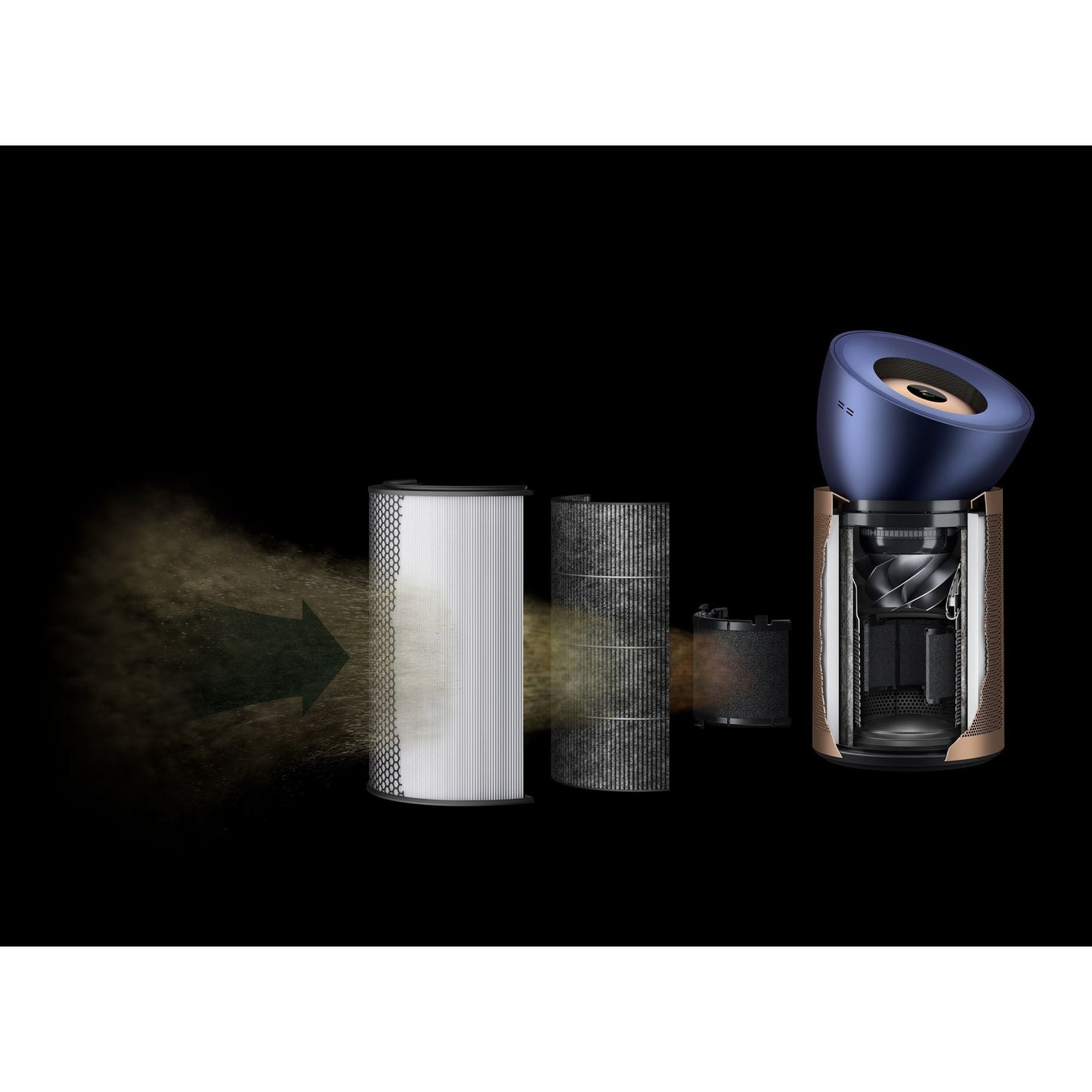 Dyson Purifier Big+Quiet Formaldehyde BP04 (Prussian Blue/Gold) - Medaid