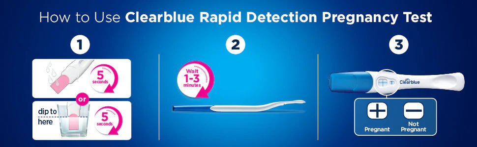Pregnancy Tests - Clearblue Rapid Detection Pregnancy Test Fast Results Single - Medaid