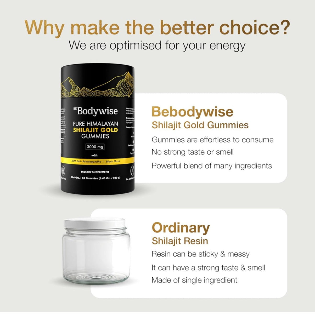 Be Bodywise Pure Himalayan Shilajit Gummies Gold I No Added Sugar I Ashwagandha - Medaid