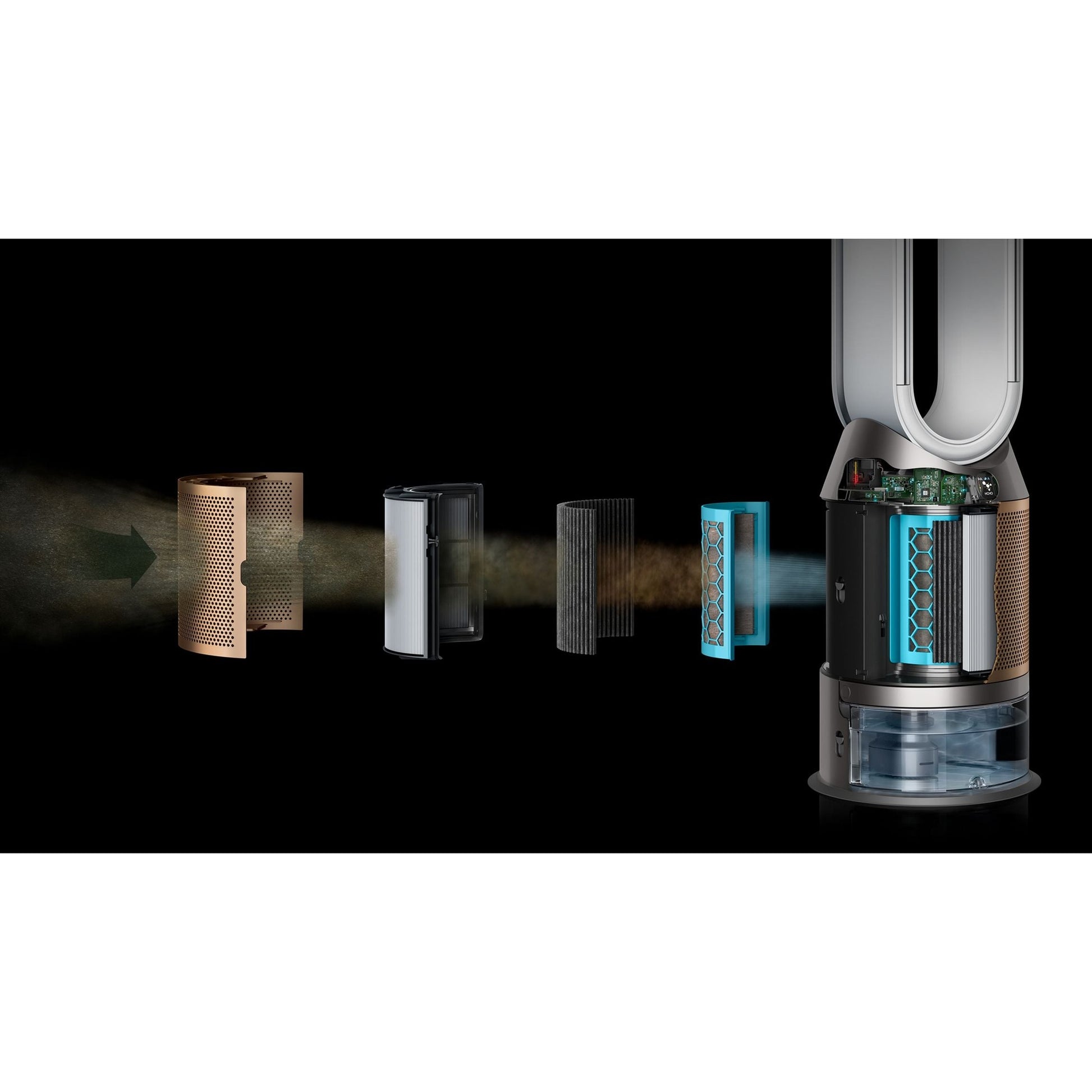 Dyson Purifier Humidify+Cool Formaldehyde (White/Gold) - Medaid